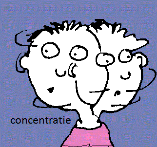 concentratie
